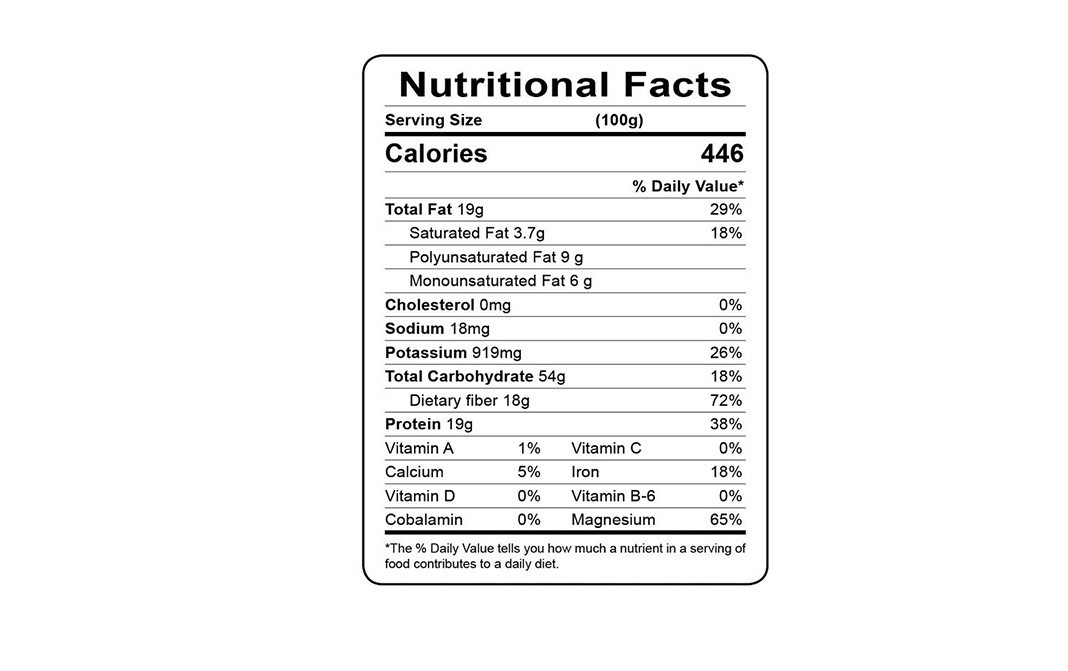 Hanman Nutritions Pumpkin Seeds    Pack  250 grams